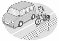 自転車5大交通規則イメージ